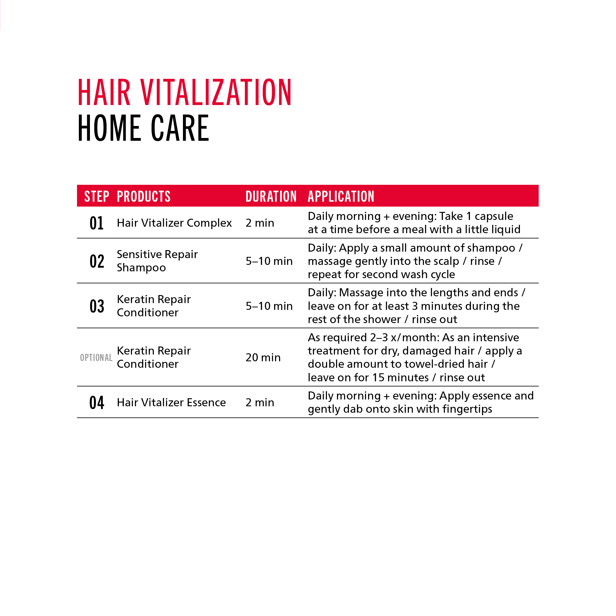 Hair Vitality Routine