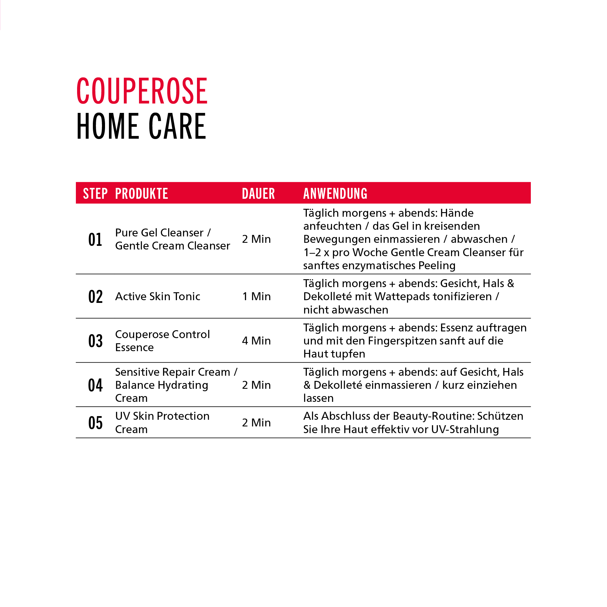 Couperose Control Essence