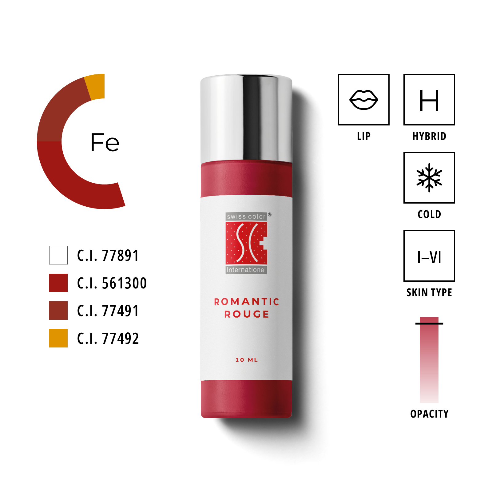 Romantic Rouge
